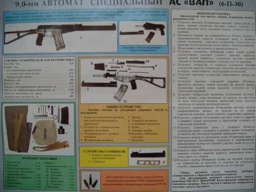 плакаты стрелкового оружия    
