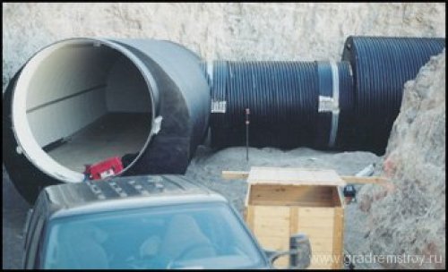 бункеры Utah Shelter Systems (США)