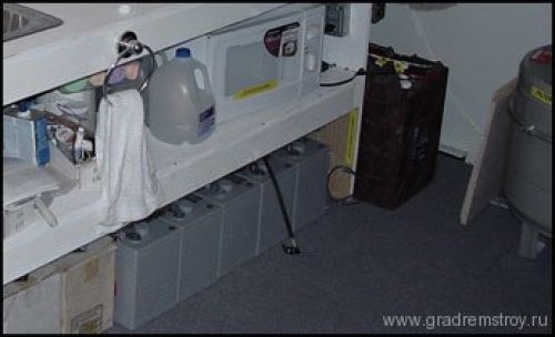 бункеры Utah Shelter Systems (США)