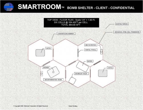 Бункеры NorthWest Shelter Systems (США)