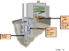 Japan Toshiba Green Nuclear Reactor