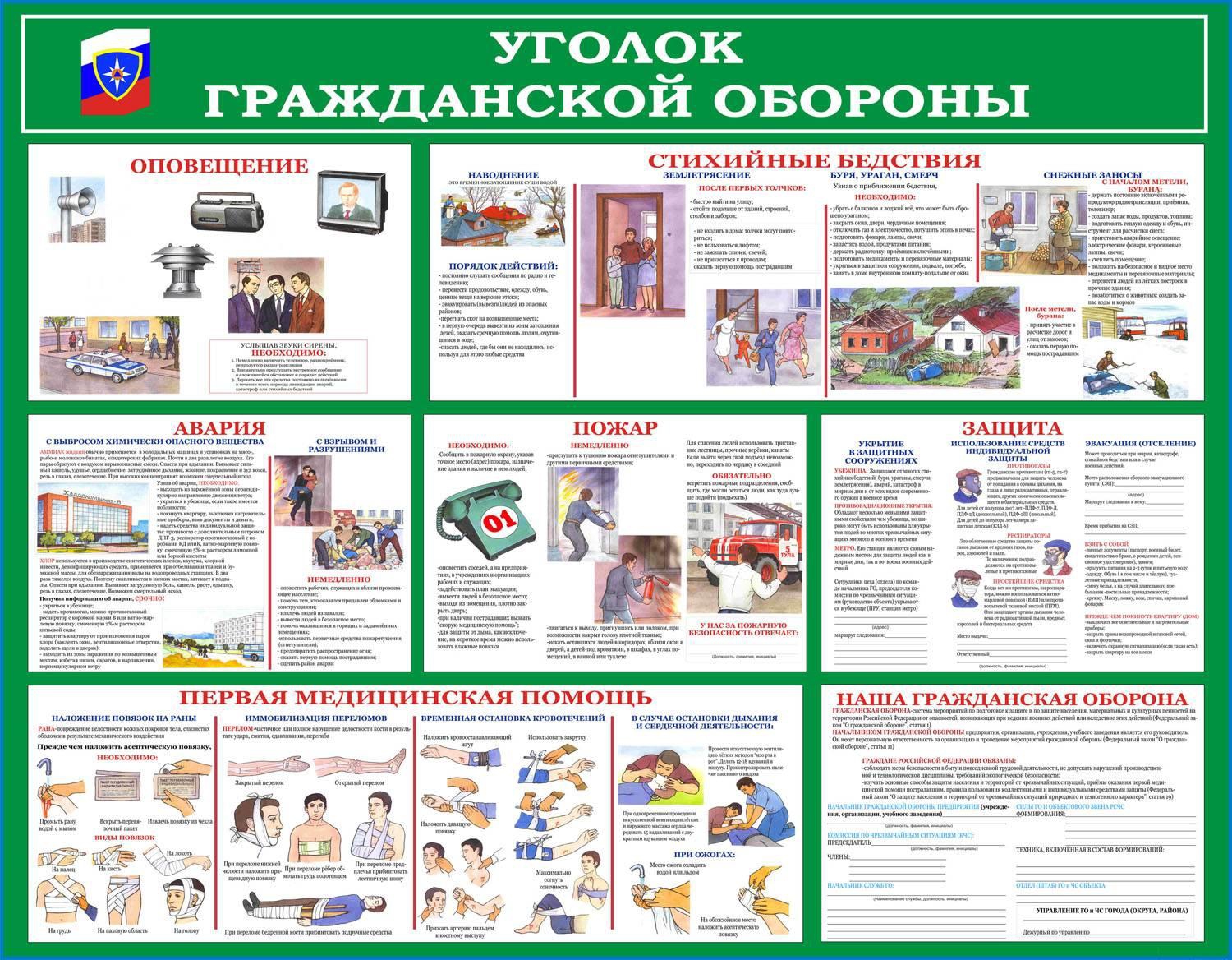 плакаты гражданской обороны