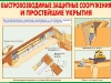 гражданская оборона & гражданская оборона