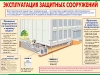 гражданская оборона & гражданская оборона
