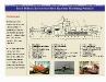 US Submarine