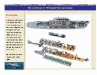 US Submarine
